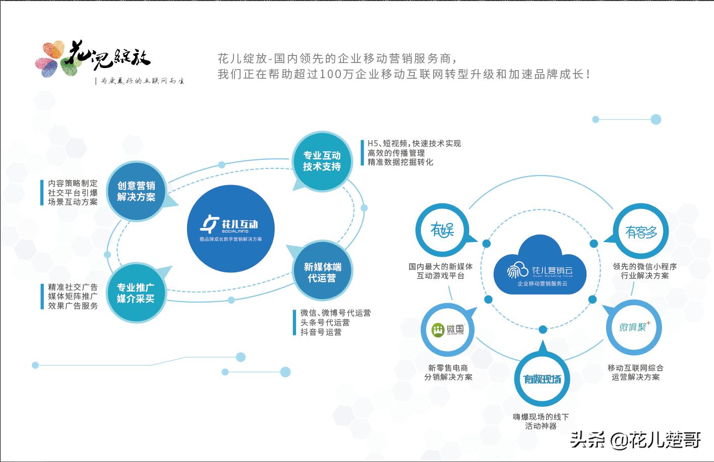实体店店铺的小程序怎么做,实体店如何利用小程序获客