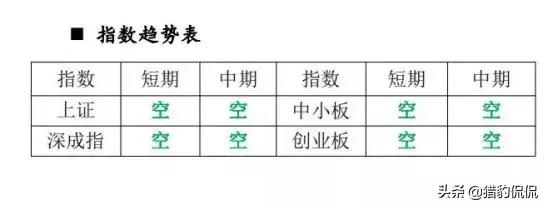 燃气股票潜力龙头股有哪些,燃气股热门龙头
