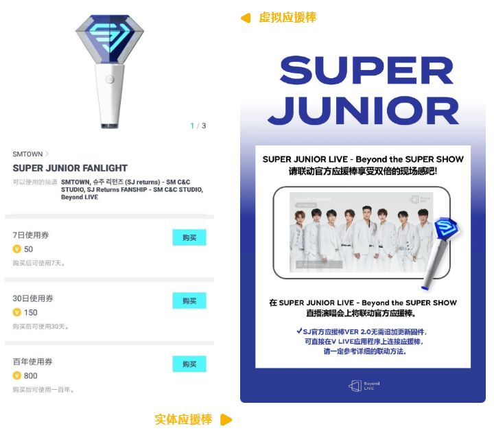 亮天观点|现身说法，线上演唱会，到底体验感怎么样？