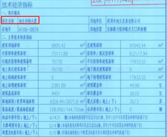 宝安西乡新楼盘统建楼,宝安西乡在售楼盘一览表
