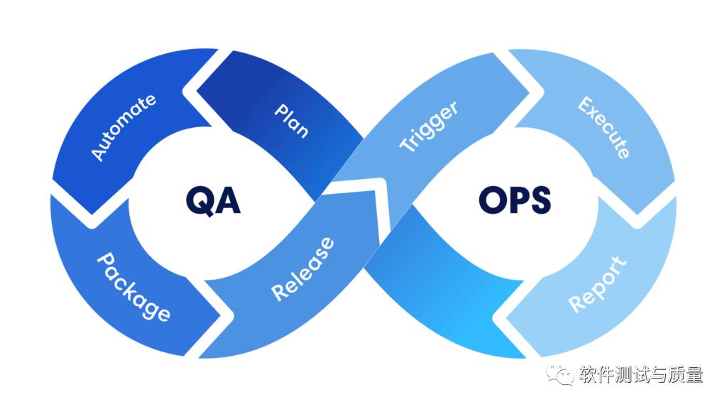 Linux磁盘满了如何处理,linux磁盘满了导致无法开机