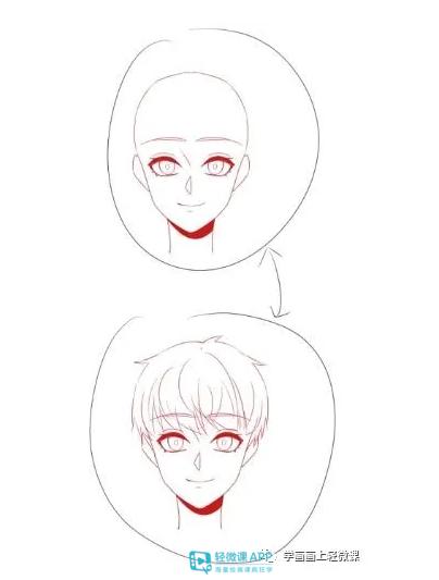 procreate动漫人物绘画过程,posestudio动漫人物模型制作软件