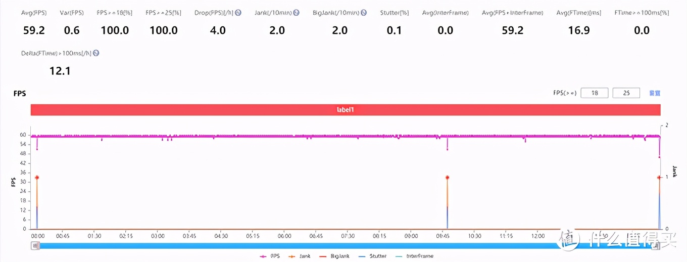 lgg8怎么样值得入手吗,lgg8值得入手吗