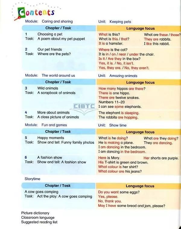 港版朗文和新概念哪个适合小学生,港版朗文英语教材值得学吗