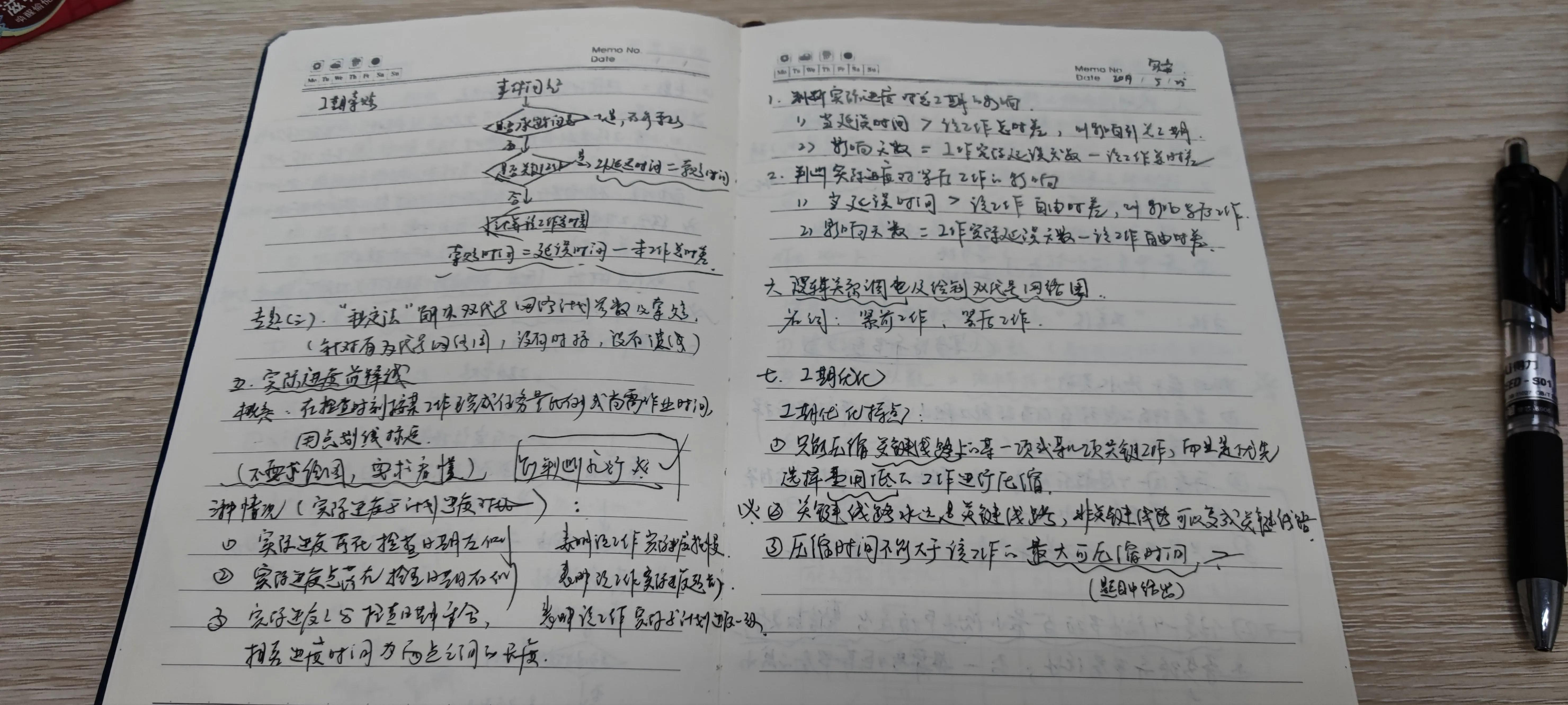 一级建造师值不值得考,一级建造师好考吗能拿多少工资