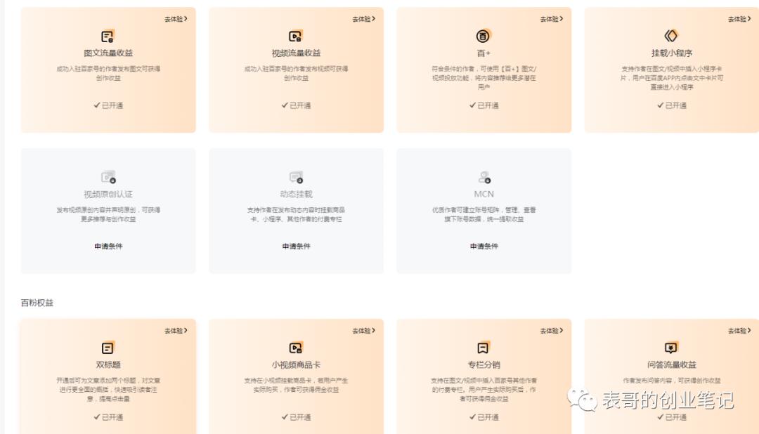 优秀自媒体头条号排行,自媒体领域头条号排名