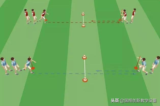 适合幼儿园小朋友玩的足球游戏,足球接力游戏