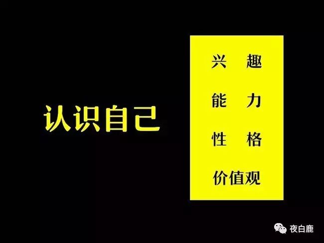高中职业规划面试逐字稿,职业规划的详细讲解
