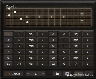 ag吉他技法,ag吉他怎么找