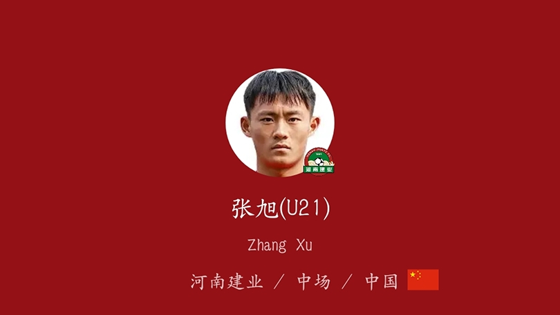 中超河南建业集锦2019,中超新赛季巡礼河南建业