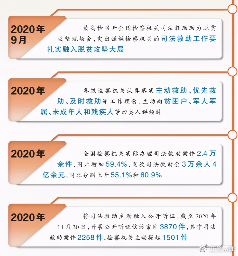 司法救助为困境中的他点亮一盏灯,司法救助帮助困难家庭