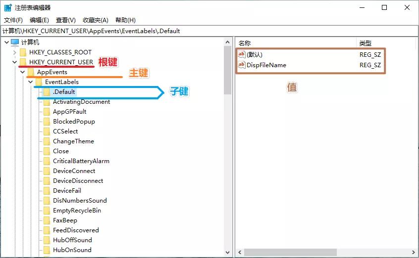 如何看懂win注册表命令,windows注册表如何查看和设置