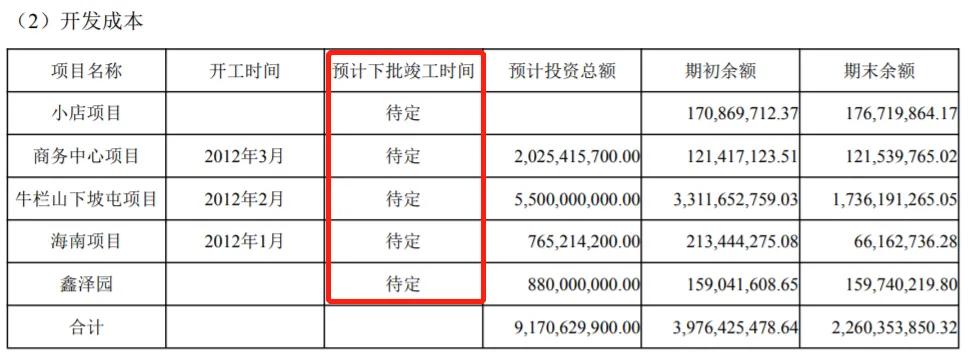 业绩暴跌789%：卖二锅头的顺鑫农业，货币资金真实性存疑