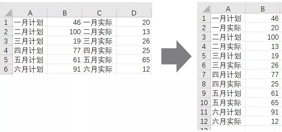 别再复制和粘贴excel,excel复制技巧你真的知道吗
