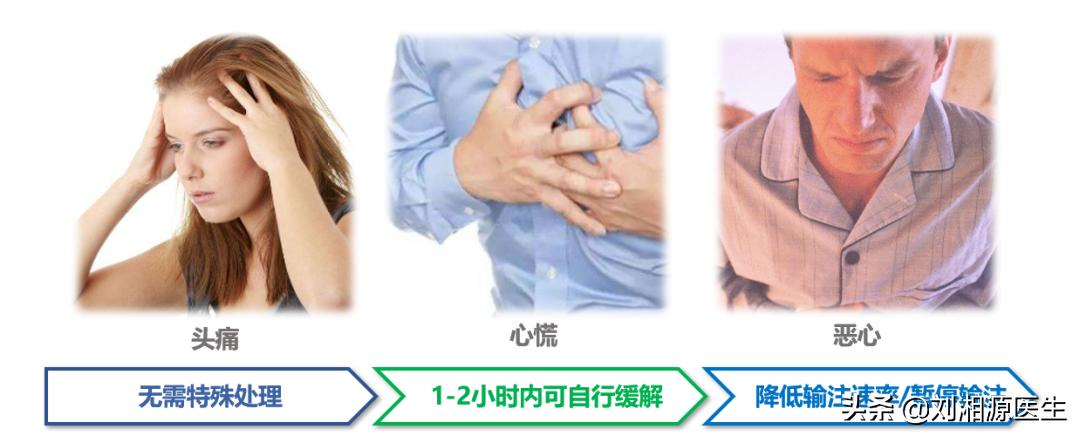 静脉丙种球蛋白怀孕用,免疫球蛋白与丙种球蛋白保胎