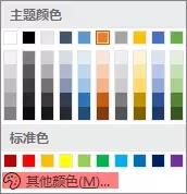 适合年终总结的excel图表,年终总结饼图如何展示得很高大上