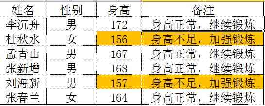 IF条件函数在Excel中的应用案例
