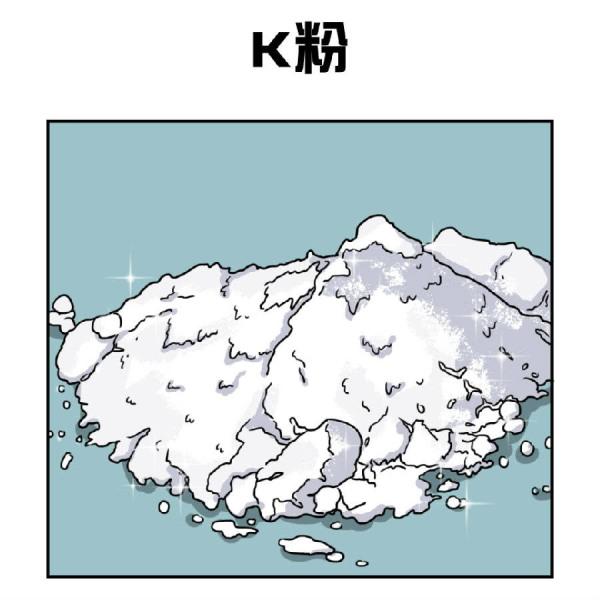 警惕：这3种都是“迷奸药”！一定要提醒身边的年轻人，别被骗了