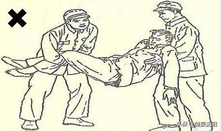 怎么冷敷跌打损伤,健康科普堂出现胸痛要谨慎