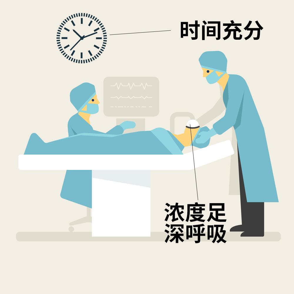 闻了就晕、碰了就倒的*魂药迷**，真的存在吗？