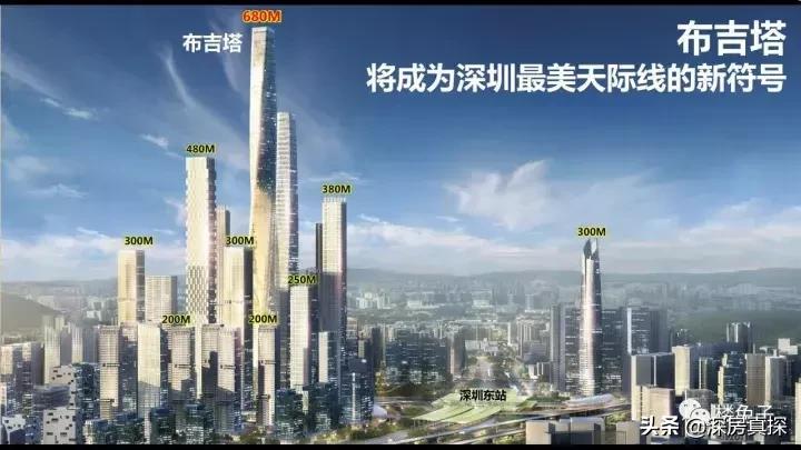 深圳五个世界级地标,2025深圳新地标