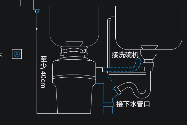 过去的一年，新中产们居然在家的这些地方花了几十万
