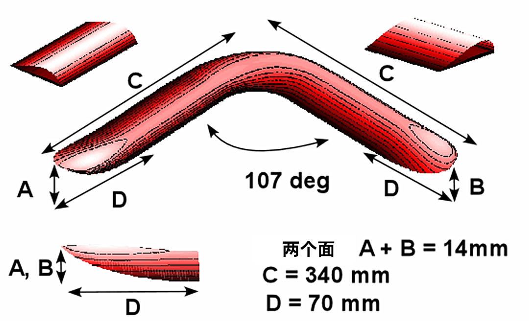 飞去来器是啥,飞去来器介绍