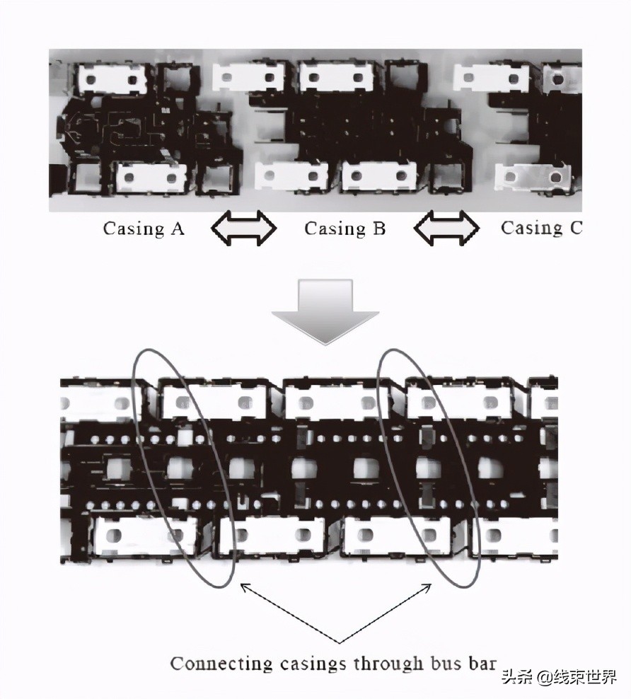 线束世界2024,线束世界视频号