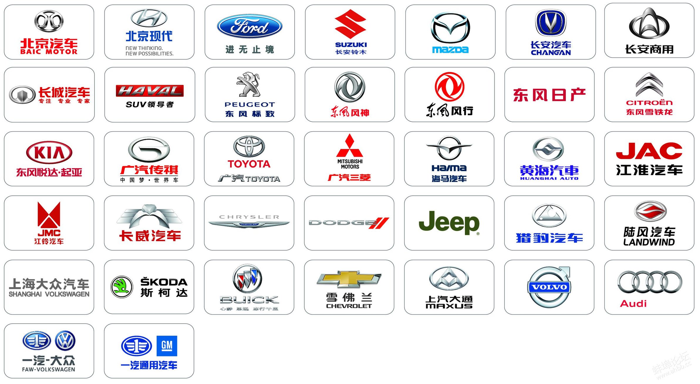 购车费用明细详解,新手购车注意六大事项