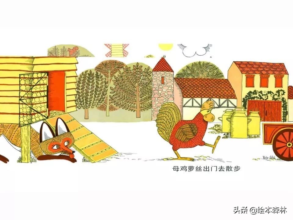 思维导图流程图制作方法,思维导图流程图软件