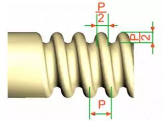 螺纹的种类和标准图片,特殊螺纹种类有哪几种