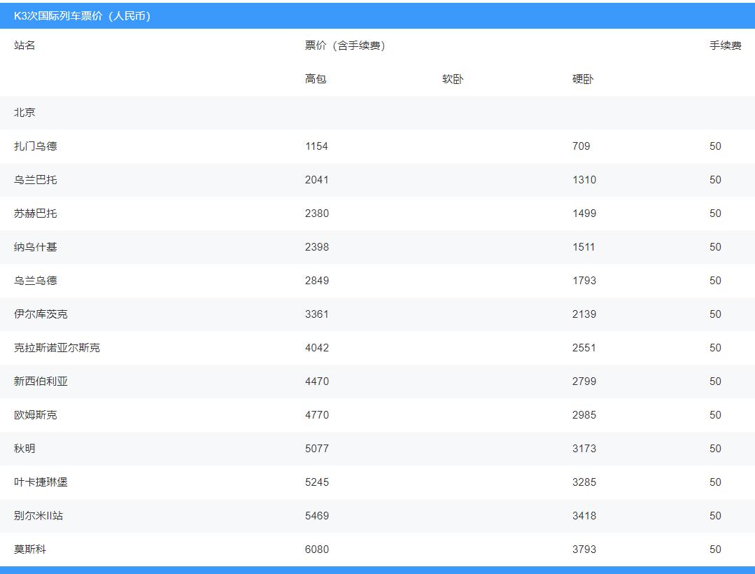 中华第一车:全程6天5夜,单程超6000元仍一票难求