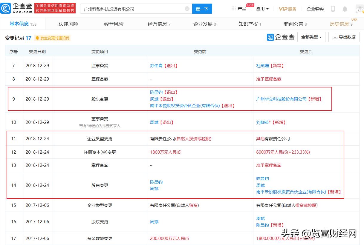杭州华立科技ipo,华立科技为什么这么多公司增资