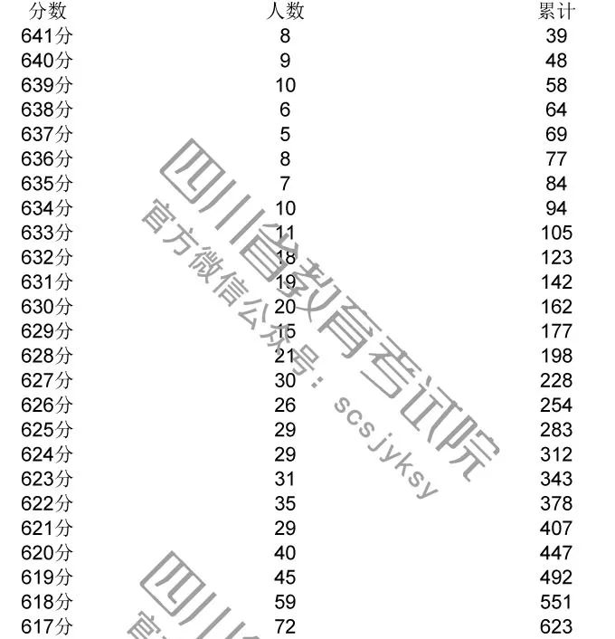 剑桥一脸懵,为何上了中国热搜?