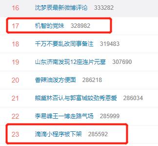 *党**妹终于有结果，没被封杀！与之对应的LEX是否冤枉？