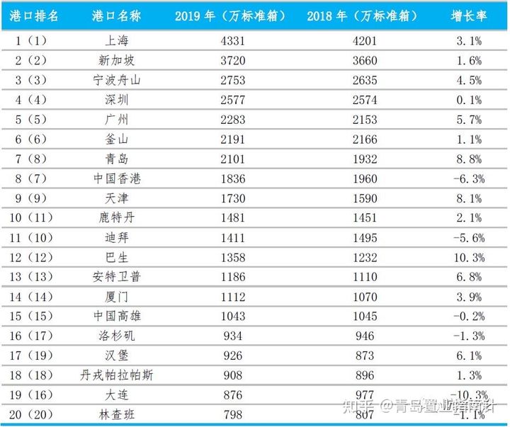 西海岸2024年房价预测,西海岸楼市动态分析