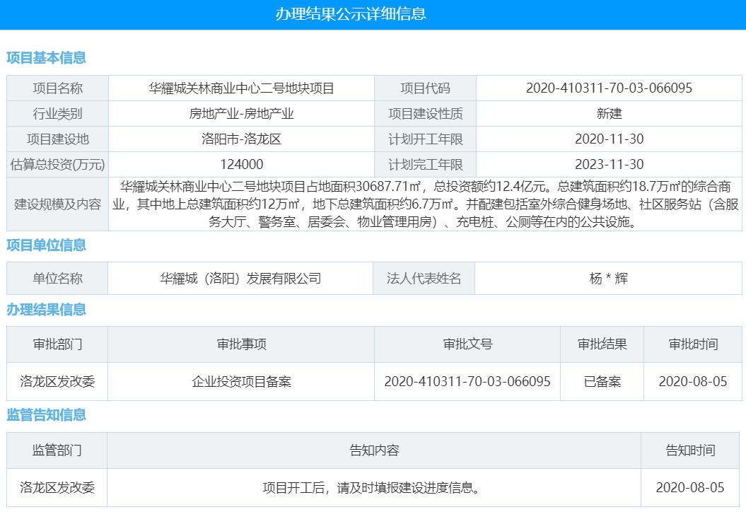 华耀城关林项目,华耀城商业综合体二期