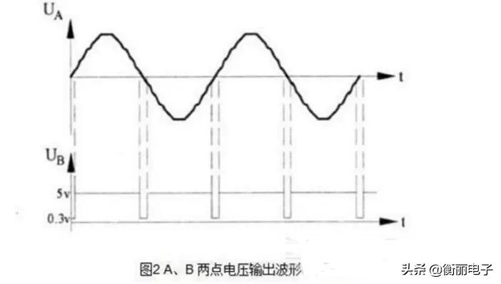 双向可控硅测试电路图,什么是双向可控硅电路图