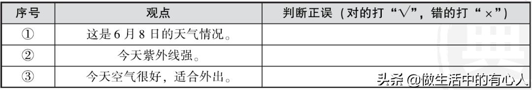 六年级下册语文期中检测卷部编版,2021-2022六年级上册语文期中试卷