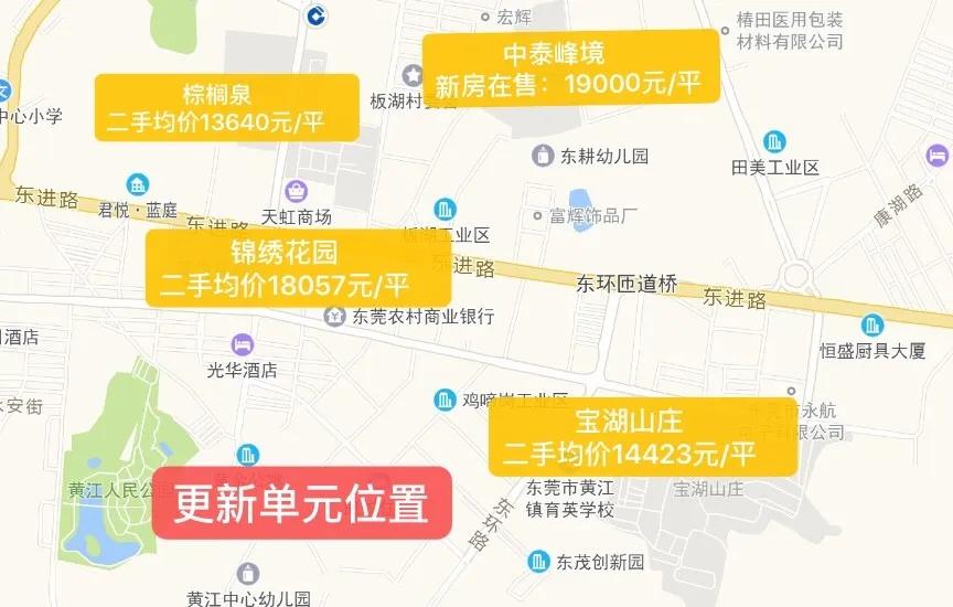 鸿荣源黄江最新规划,鸿荣源黄江旧改项目进展