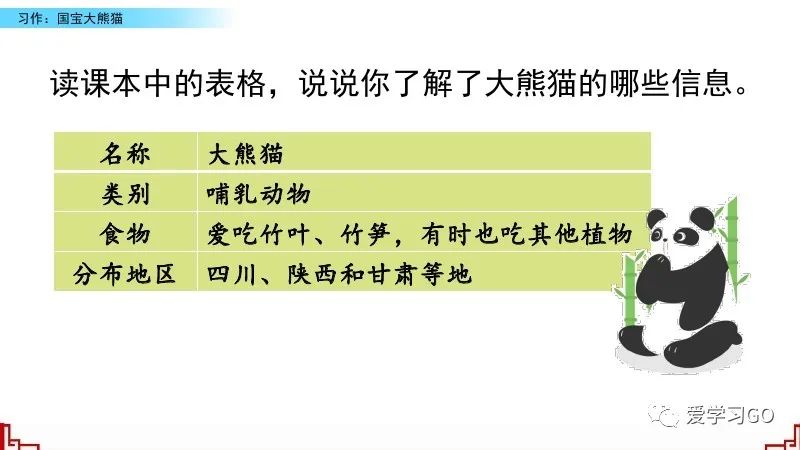 部编版三年级下册国宝大熊猫作文,三年级下作文国宝大熊猫写作指导