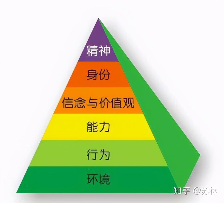 孩子脸上生来带有胎记怎么办？如何培养一个内心强大的孩子？