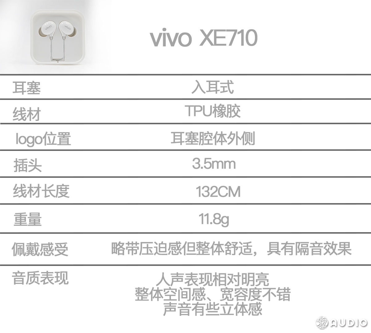 现在市面上最好的手机耳机,各手机耳机品牌测评