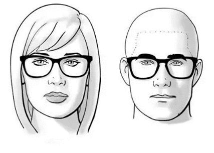 太阳眼镜怎么选择适合自己的脸型,男生眼镜怎么选择适合自己的脸型