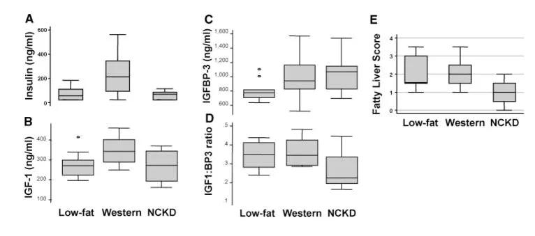 皮肤干却容易出油是干皮还是油皮,皮肤有油皮怎么办小妙招