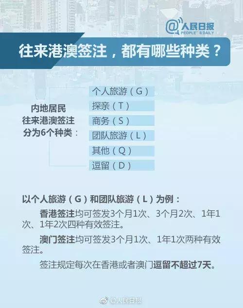 本式港澳通行证自助过关,本市港澳通行证如何办理签注
