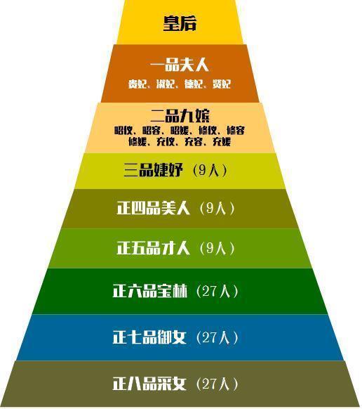 一代女皇武则天传奇片段,一代女皇武则天登上皇后的宝座