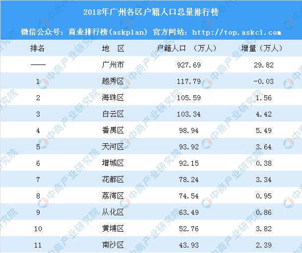 地铁口100米湖景房,阳光城一线湖景房