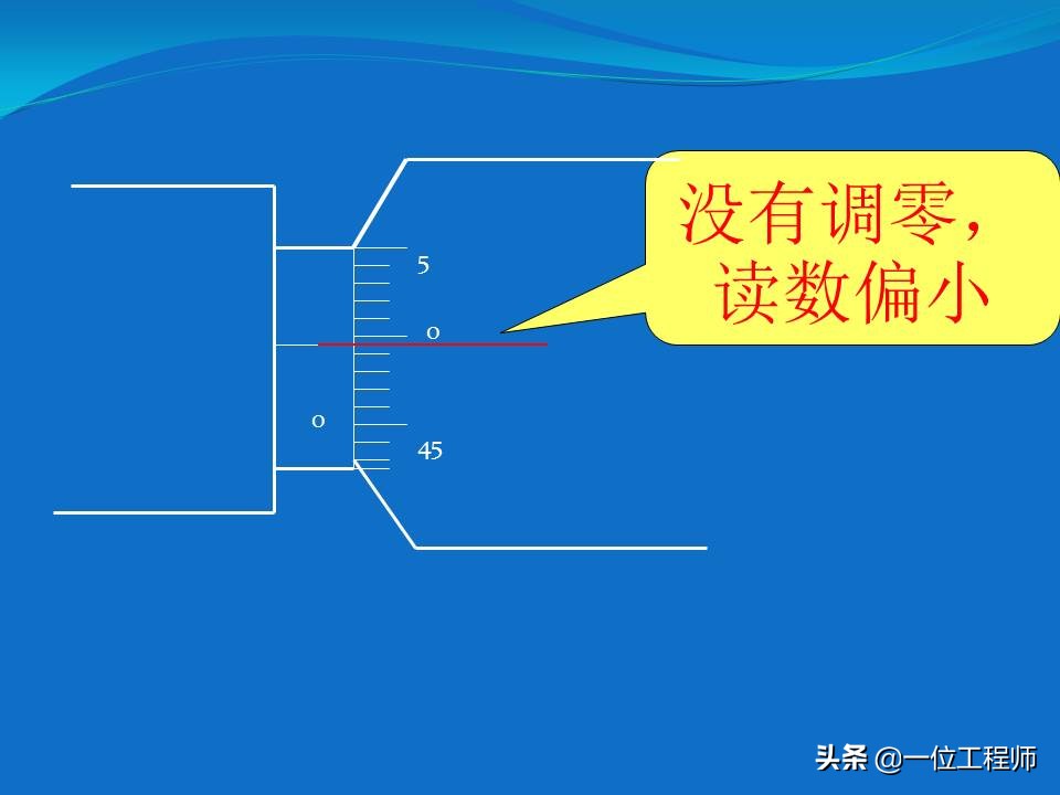 机械加工类常用量具认识,机械加工常用量具及测量方法