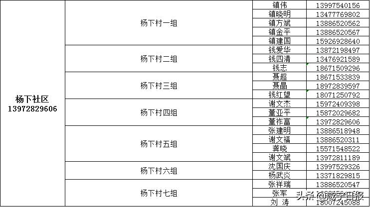 抗疫物资配送,抗疫相关物资充足